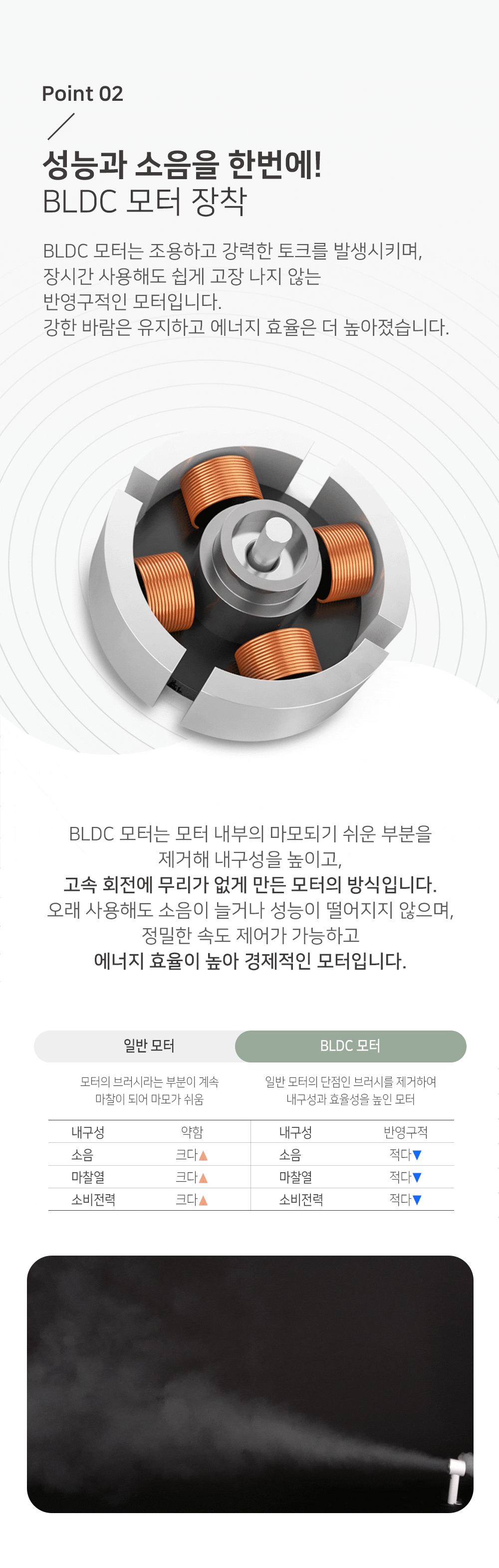 하드라인 에어컨선풍기 쿨링 휴대용 핸디 손선풍기 상세 이미지 22